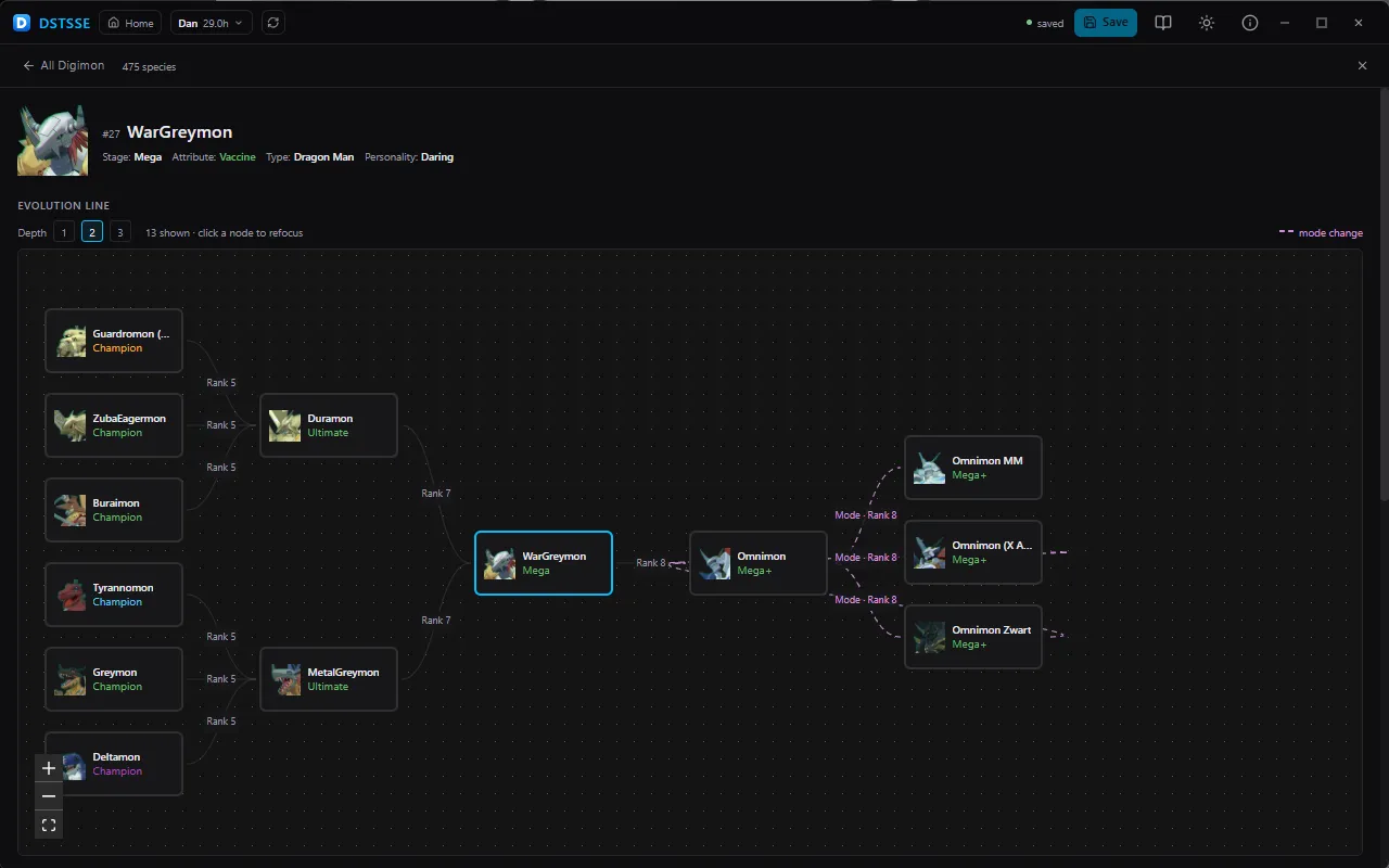 Digidex — A species browser that works with or without a save open: level-99 stats, resistances, lea